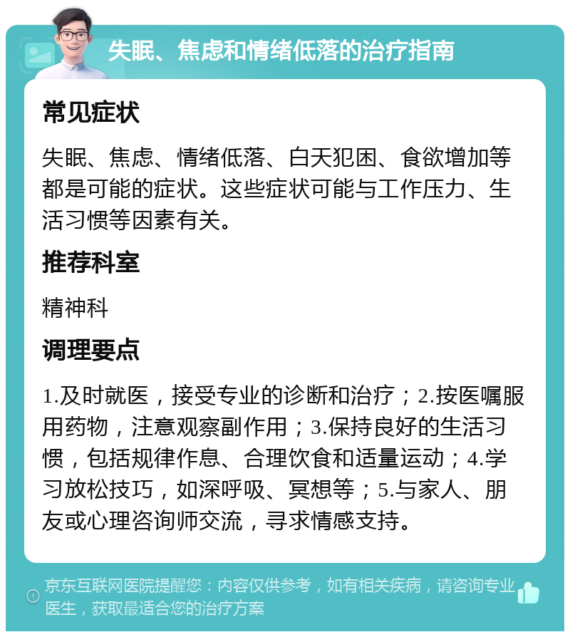 失眠、焦虑和情绪低落的治疗指南 常见症状 失眠、焦虑、情绪低落、白天犯困、食欲增加等都是可能的症状。这些症状可能与工作压力、生活习惯等因素有关。 推荐科室 精神科 调理要点 1.及时就医，接受专业的诊断和治疗；2.按医嘱服用药物，注意观察副作用；3.保持良好的生活习惯，包括规律作息、合理饮食和适量运动；4.学习放松技巧，如深呼吸、冥想等；5.与家人、朋友或心理咨询师交流，寻求情感支持。