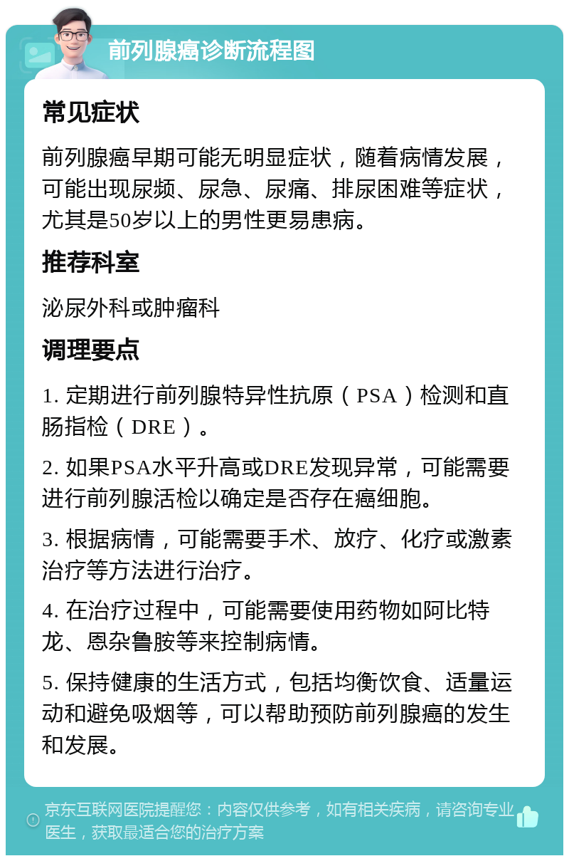 前列腺癌诊断流程图 常见症状 前列腺癌早期可能无明显症状，随着病情发展，可能出现尿频、尿急、尿痛、排尿困难等症状，尤其是50岁以上的男性更易患病。 推荐科室 泌尿外科或肿瘤科 调理要点 1. 定期进行前列腺特异性抗原（PSA）检测和直肠指检（DRE）。 2. 如果PSA水平升高或DRE发现异常，可能需要进行前列腺活检以确定是否存在癌细胞。 3. 根据病情，可能需要手术、放疗、化疗或激素治疗等方法进行治疗。 4. 在治疗过程中，可能需要使用药物如阿比特龙、恩杂鲁胺等来控制病情。 5. 保持健康的生活方式，包括均衡饮食、适量运动和避免吸烟等，可以帮助预防前列腺癌的发生和发展。