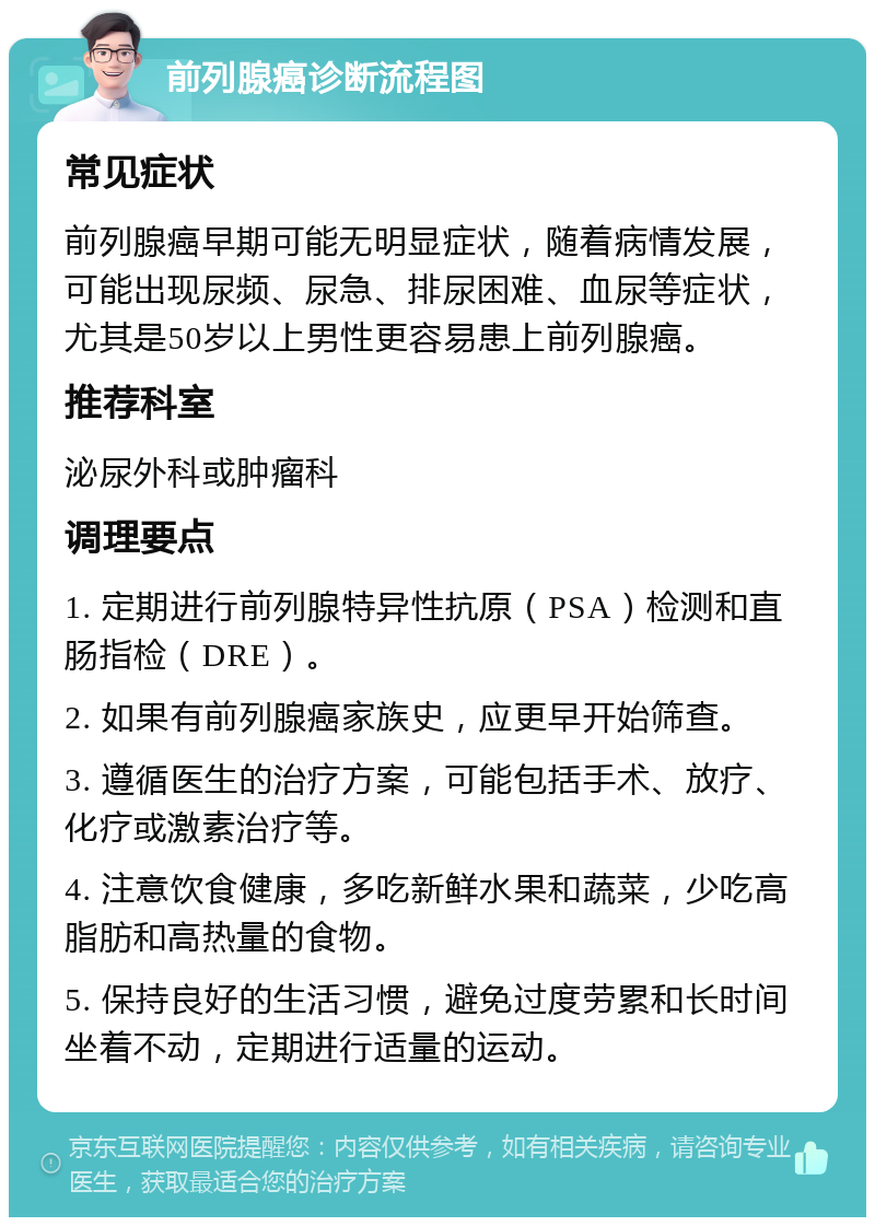 前列腺癌诊断流程图 常见症状 前列腺癌早期可能无明显症状，随着病情发展，可能出现尿频、尿急、排尿困难、血尿等症状，尤其是50岁以上男性更容易患上前列腺癌。 推荐科室 泌尿外科或肿瘤科 调理要点 1. 定期进行前列腺特异性抗原（PSA）检测和直肠指检（DRE）。 2. 如果有前列腺癌家族史，应更早开始筛查。 3. 遵循医生的治疗方案，可能包括手术、放疗、化疗或激素治疗等。 4. 注意饮食健康，多吃新鲜水果和蔬菜，少吃高脂肪和高热量的食物。 5. 保持良好的生活习惯，避免过度劳累和长时间坐着不动，定期进行适量的运动。