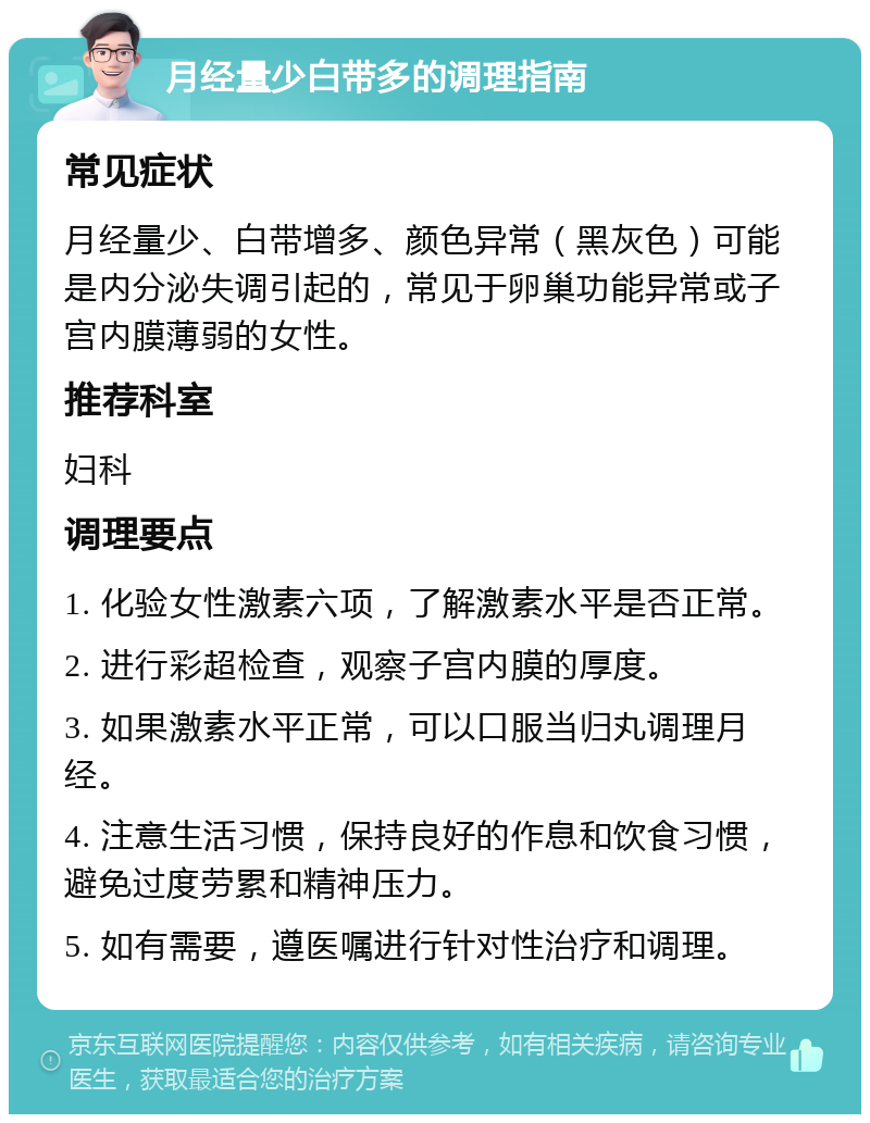 月经量少白带多的调理指南 常见症状 月经量少、白带增多、颜色异常（黑灰色）可能是内分泌失调引起的，常见于卵巢功能异常或子宫内膜薄弱的女性。 推荐科室 妇科 调理要点 1. 化验女性激素六项，了解激素水平是否正常。 2. 进行彩超检查，观察子宫内膜的厚度。 3. 如果激素水平正常，可以口服当归丸调理月经。 4. 注意生活习惯，保持良好的作息和饮食习惯，避免过度劳累和精神压力。 5. 如有需要，遵医嘱进行针对性治疗和调理。