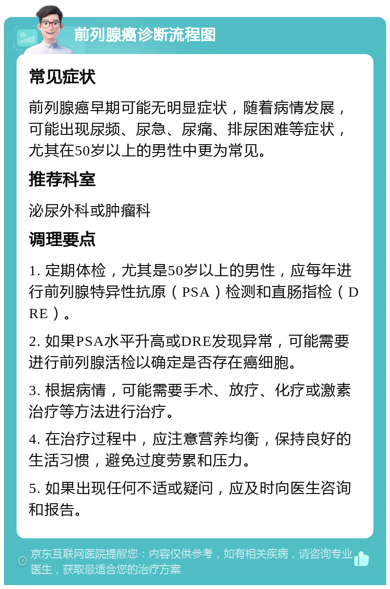 前列腺癌诊断流程图 常见症状 前列腺癌早期可能无明显症状，随着病情发展，可能出现尿频、尿急、尿痛、排尿困难等症状，尤其在50岁以上的男性中更为常见。 推荐科室 泌尿外科或肿瘤科 调理要点 1. 定期体检，尤其是50岁以上的男性，应每年进行前列腺特异性抗原（PSA）检测和直肠指检（DRE）。 2. 如果PSA水平升高或DRE发现异常，可能需要进行前列腺活检以确定是否存在癌细胞。 3. 根据病情，可能需要手术、放疗、化疗或激素治疗等方法进行治疗。 4. 在治疗过程中，应注意营养均衡，保持良好的生活习惯，避免过度劳累和压力。 5. 如果出现任何不适或疑问，应及时向医生咨询和报告。