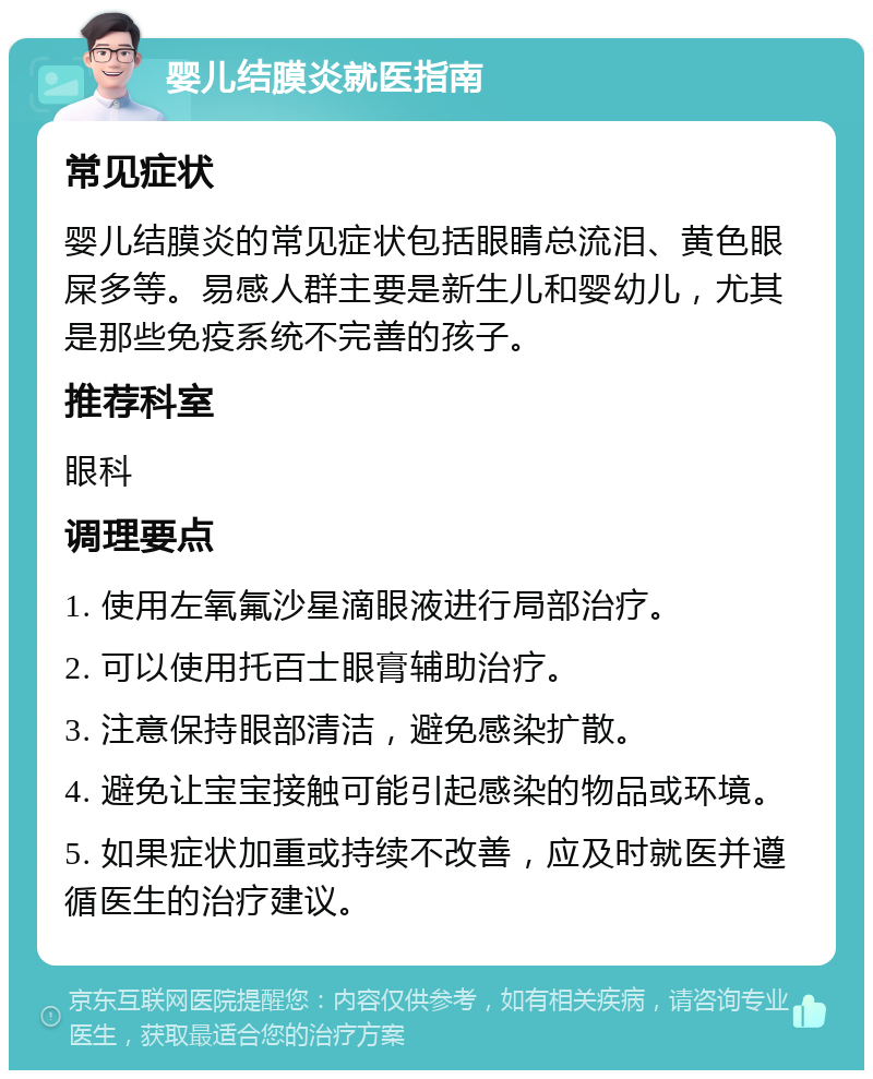 婴儿结膜炎就医指南 常见症状 婴儿结膜炎的常见症状包括眼睛总流泪、黄色眼屎多等。易感人群主要是新生儿和婴幼儿，尤其是那些免疫系统不完善的孩子。 推荐科室 眼科 调理要点 1. 使用左氧氟沙星滴眼液进行局部治疗。 2. 可以使用托百士眼膏辅助治疗。 3. 注意保持眼部清洁，避免感染扩散。 4. 避免让宝宝接触可能引起感染的物品或环境。 5. 如果症状加重或持续不改善，应及时就医并遵循医生的治疗建议。