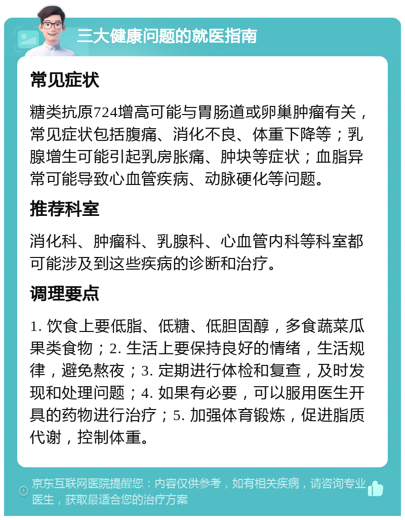 三大健康问题的就医指南 常见症状 糖类抗原724增高可能与胃肠道或卵巢肿瘤有关，常见症状包括腹痛、消化不良、体重下降等；乳腺增生可能引起乳房胀痛、肿块等症状；血脂异常可能导致心血管疾病、动脉硬化等问题。 推荐科室 消化科、肿瘤科、乳腺科、心血管内科等科室都可能涉及到这些疾病的诊断和治疗。 调理要点 1. 饮食上要低脂、低糖、低胆固醇，多食蔬菜瓜果类食物；2. 生活上要保持良好的情绪，生活规律，避免熬夜；3. 定期进行体检和复查，及时发现和处理问题；4. 如果有必要，可以服用医生开具的药物进行治疗；5. 加强体育锻炼，促进脂质代谢，控制体重。