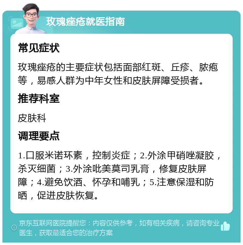 玫瑰痤疮就医指南 常见症状 玫瑰痤疮的主要症状包括面部红斑、丘疹、脓疱等，易感人群为中年女性和皮肤屏障受损者。 推荐科室 皮肤科 调理要点 1.口服米诺环素，控制炎症；2.外涂甲硝唑凝胶，杀灭细菌；3.外涂吡美莫司乳膏，修复皮肤屏障；4.避免饮酒、怀孕和哺乳；5.注意保湿和防晒，促进皮肤恢复。