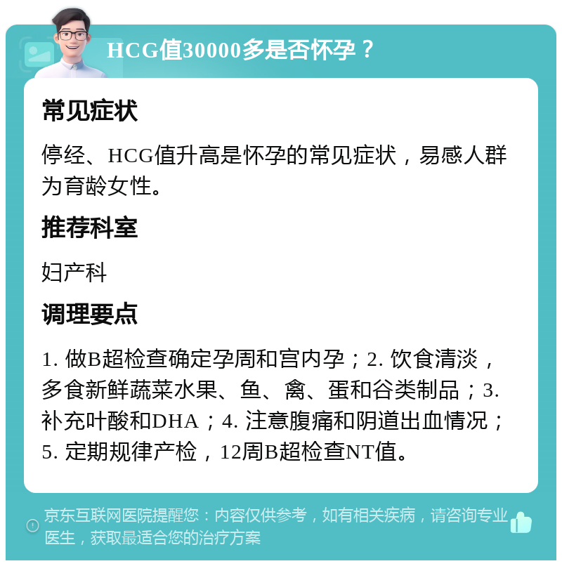 HCG值30000多是否怀孕？ 常见症状 停经、HCG值升高是怀孕的常见症状，易感人群为育龄女性。 推荐科室 妇产科 调理要点 1. 做B超检查确定孕周和宫内孕；2. 饮食清淡，多食新鲜蔬菜水果、鱼、禽、蛋和谷类制品；3. 补充叶酸和DHA；4. 注意腹痛和阴道出血情况；5. 定期规律产检，12周B超检查NT值。