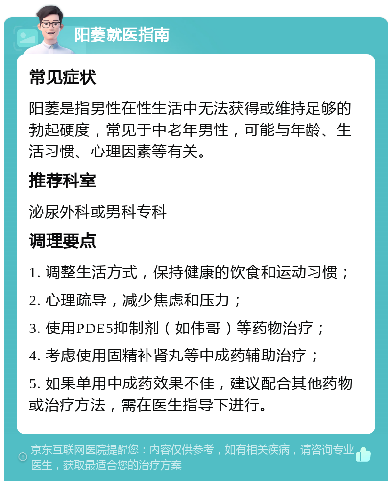 阳萎就医指南 常见症状 阳萎是指男性在性生活中无法获得或维持足够的勃起硬度，常见于中老年男性，可能与年龄、生活习惯、心理因素等有关。 推荐科室 泌尿外科或男科专科 调理要点 1. 调整生活方式，保持健康的饮食和运动习惯； 2. 心理疏导，减少焦虑和压力； 3. 使用PDE5抑制剂（如伟哥）等药物治疗； 4. 考虑使用固精补肾丸等中成药辅助治疗； 5. 如果单用中成药效果不佳，建议配合其他药物或治疗方法，需在医生指导下进行。