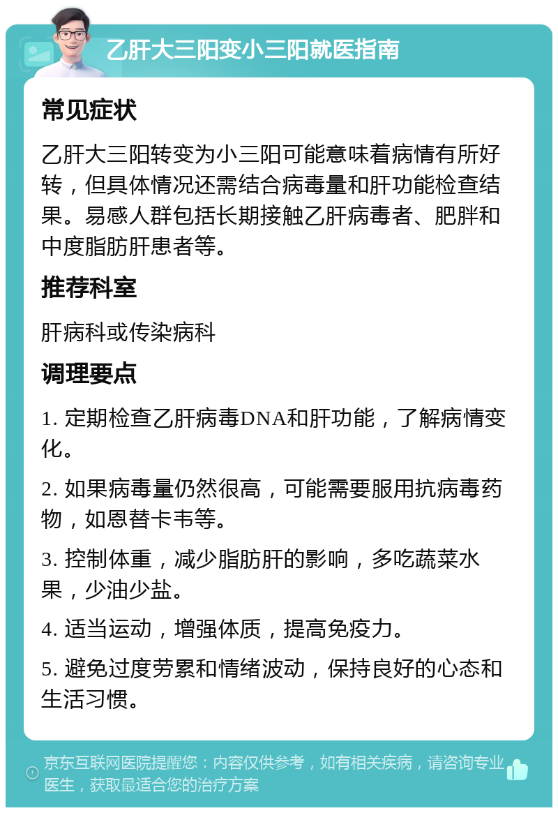 乙肝大三阳变小三阳就医指南 常见症状 乙肝大三阳转变为小三阳可能意味着病情有所好转，但具体情况还需结合病毒量和肝功能检查结果。易感人群包括长期接触乙肝病毒者、肥胖和中度脂肪肝患者等。 推荐科室 肝病科或传染病科 调理要点 1. 定期检查乙肝病毒DNA和肝功能，了解病情变化。 2. 如果病毒量仍然很高，可能需要服用抗病毒药物，如恩替卡韦等。 3. 控制体重，减少脂肪肝的影响，多吃蔬菜水果，少油少盐。 4. 适当运动，增强体质，提高免疫力。 5. 避免过度劳累和情绪波动，保持良好的心态和生活习惯。