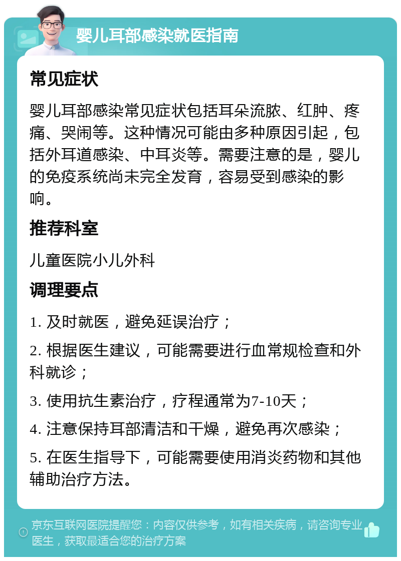 婴儿耳部感染就医指南 常见症状 婴儿耳部感染常见症状包括耳朵流脓、红肿、疼痛、哭闹等。这种情况可能由多种原因引起，包括外耳道感染、中耳炎等。需要注意的是，婴儿的免疫系统尚未完全发育，容易受到感染的影响。 推荐科室 儿童医院小儿外科 调理要点 1. 及时就医，避免延误治疗； 2. 根据医生建议，可能需要进行血常规检查和外科就诊； 3. 使用抗生素治疗，疗程通常为7-10天； 4. 注意保持耳部清洁和干燥，避免再次感染； 5. 在医生指导下，可能需要使用消炎药物和其他辅助治疗方法。