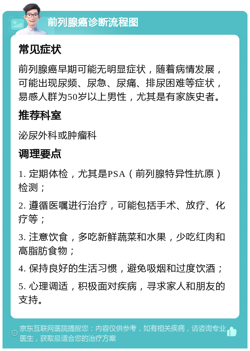 前列腺癌诊断流程图 常见症状 前列腺癌早期可能无明显症状，随着病情发展，可能出现尿频、尿急、尿痛、排尿困难等症状，易感人群为50岁以上男性，尤其是有家族史者。 推荐科室 泌尿外科或肿瘤科 调理要点 1. 定期体检，尤其是PSA（前列腺特异性抗原）检测； 2. 遵循医嘱进行治疗，可能包括手术、放疗、化疗等； 3. 注意饮食，多吃新鲜蔬菜和水果，少吃红肉和高脂肪食物； 4. 保持良好的生活习惯，避免吸烟和过度饮酒； 5. 心理调适，积极面对疾病，寻求家人和朋友的支持。