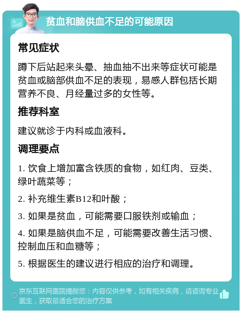 贫血和脑供血不足的可能原因 常见症状 蹲下后站起来头晕、抽血抽不出来等症状可能是贫血或脑部供血不足的表现，易感人群包括长期营养不良、月经量过多的女性等。 推荐科室 建议就诊于内科或血液科。 调理要点 1. 饮食上增加富含铁质的食物，如红肉、豆类、绿叶蔬菜等； 2. 补充维生素B12和叶酸； 3. 如果是贫血，可能需要口服铁剂或输血； 4. 如果是脑供血不足，可能需要改善生活习惯、控制血压和血糖等； 5. 根据医生的建议进行相应的治疗和调理。