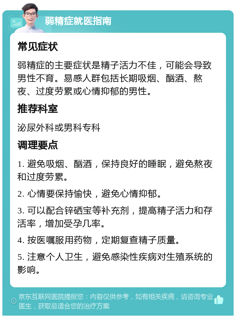 弱精症就医指南 常见症状 弱精症的主要症状是精子活力不佳，可能会导致男性不育。易感人群包括长期吸烟、酗酒、熬夜、过度劳累或心情抑郁的男性。 推荐科室 泌尿外科或男科专科 调理要点 1. 避免吸烟、酗酒，保持良好的睡眠，避免熬夜和过度劳累。 2. 心情要保持愉快，避免心情抑郁。 3. 可以配合锌硒宝等补充剂，提高精子活力和存活率，增加受孕几率。 4. 按医嘱服用药物，定期复查精子质量。 5. 注意个人卫生，避免感染性疾病对生殖系统的影响。