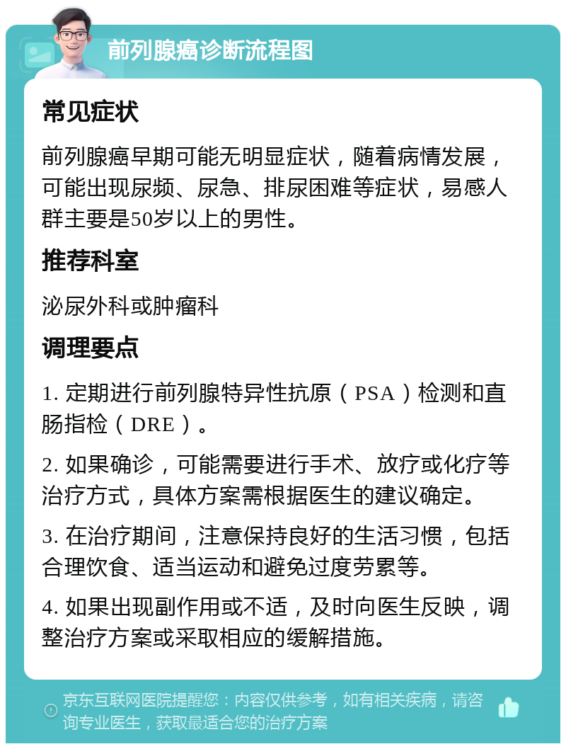 前列腺癌诊断流程图 常见症状 前列腺癌早期可能无明显症状，随着病情发展，可能出现尿频、尿急、排尿困难等症状，易感人群主要是50岁以上的男性。 推荐科室 泌尿外科或肿瘤科 调理要点 1. 定期进行前列腺特异性抗原（PSA）检测和直肠指检（DRE）。 2. 如果确诊，可能需要进行手术、放疗或化疗等治疗方式，具体方案需根据医生的建议确定。 3. 在治疗期间，注意保持良好的生活习惯，包括合理饮食、适当运动和避免过度劳累等。 4. 如果出现副作用或不适，及时向医生反映，调整治疗方案或采取相应的缓解措施。