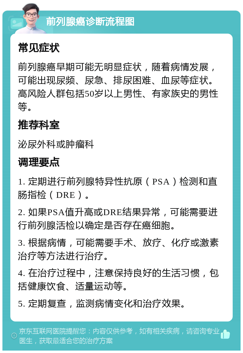 前列腺癌诊断流程图 常见症状 前列腺癌早期可能无明显症状，随着病情发展，可能出现尿频、尿急、排尿困难、血尿等症状。高风险人群包括50岁以上男性、有家族史的男性等。 推荐科室 泌尿外科或肿瘤科 调理要点 1. 定期进行前列腺特异性抗原（PSA）检测和直肠指检（DRE）。 2. 如果PSA值升高或DRE结果异常，可能需要进行前列腺活检以确定是否存在癌细胞。 3. 根据病情，可能需要手术、放疗、化疗或激素治疗等方法进行治疗。 4. 在治疗过程中，注意保持良好的生活习惯，包括健康饮食、适量运动等。 5. 定期复查，监测病情变化和治疗效果。