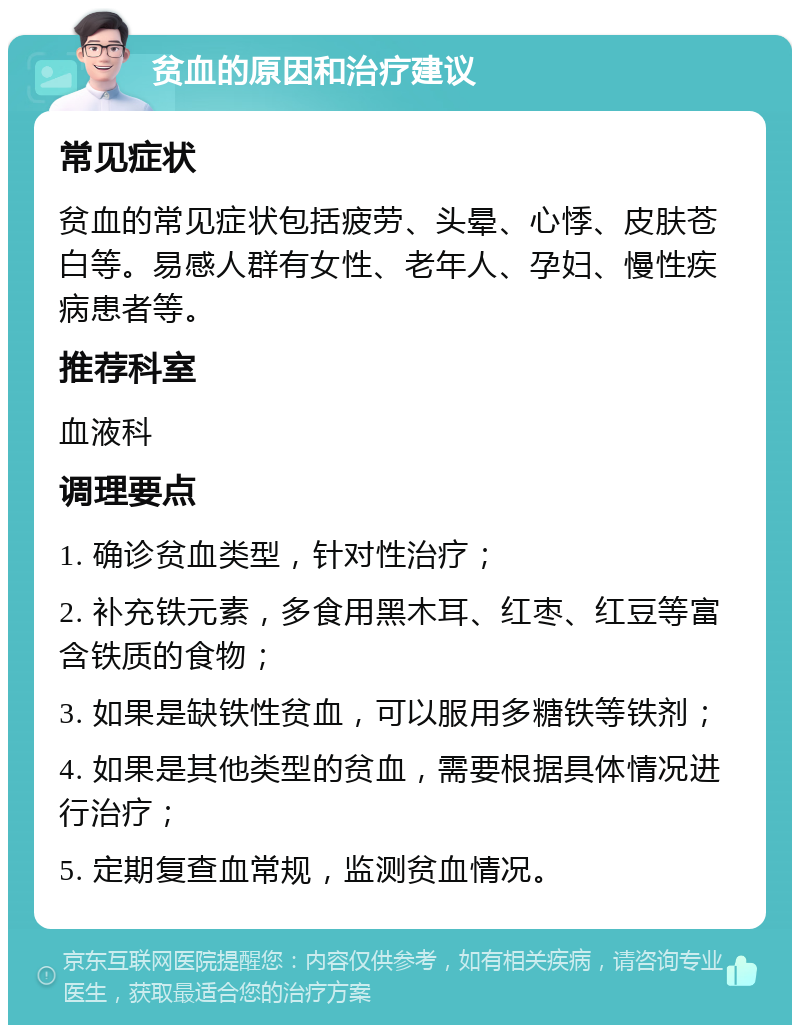 贫血的原因和治疗建议 常见症状 贫血的常见症状包括疲劳、头晕、心悸、皮肤苍白等。易感人群有女性、老年人、孕妇、慢性疾病患者等。 推荐科室 血液科 调理要点 1. 确诊贫血类型，针对性治疗； 2. 补充铁元素，多食用黑木耳、红枣、红豆等富含铁质的食物； 3. 如果是缺铁性贫血，可以服用多糖铁等铁剂； 4. 如果是其他类型的贫血，需要根据具体情况进行治疗； 5. 定期复查血常规，监测贫血情况。