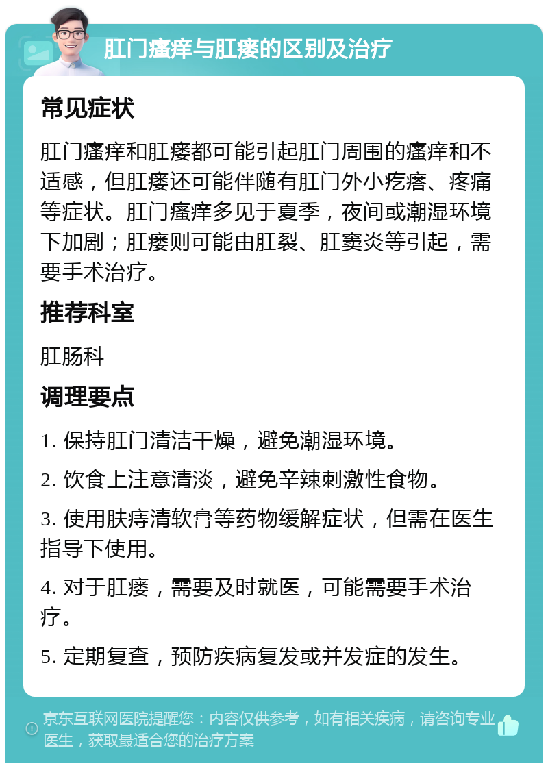 肛门瘙痒与肛瘘的区别及治疗 常见症状 肛门瘙痒和肛瘘都可能引起肛门周围的瘙痒和不适感，但肛瘘还可能伴随有肛门外小疙瘩、疼痛等症状。肛门瘙痒多见于夏季，夜间或潮湿环境下加剧；肛瘘则可能由肛裂、肛窦炎等引起，需要手术治疗。 推荐科室 肛肠科 调理要点 1. 保持肛门清洁干燥，避免潮湿环境。 2. 饮食上注意清淡，避免辛辣刺激性食物。 3. 使用肤痔清软膏等药物缓解症状，但需在医生指导下使用。 4. 对于肛瘘，需要及时就医，可能需要手术治疗。 5. 定期复查，预防疾病复发或并发症的发生。