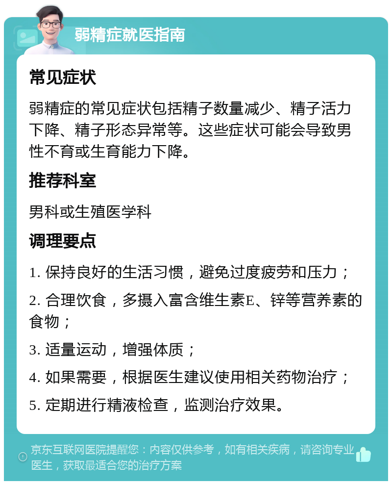 弱精症就医指南 常见症状 弱精症的常见症状包括精子数量减少、精子活力下降、精子形态异常等。这些症状可能会导致男性不育或生育能力下降。 推荐科室 男科或生殖医学科 调理要点 1. 保持良好的生活习惯，避免过度疲劳和压力； 2. 合理饮食，多摄入富含维生素E、锌等营养素的食物； 3. 适量运动，增强体质； 4. 如果需要，根据医生建议使用相关药物治疗； 5. 定期进行精液检查，监测治疗效果。