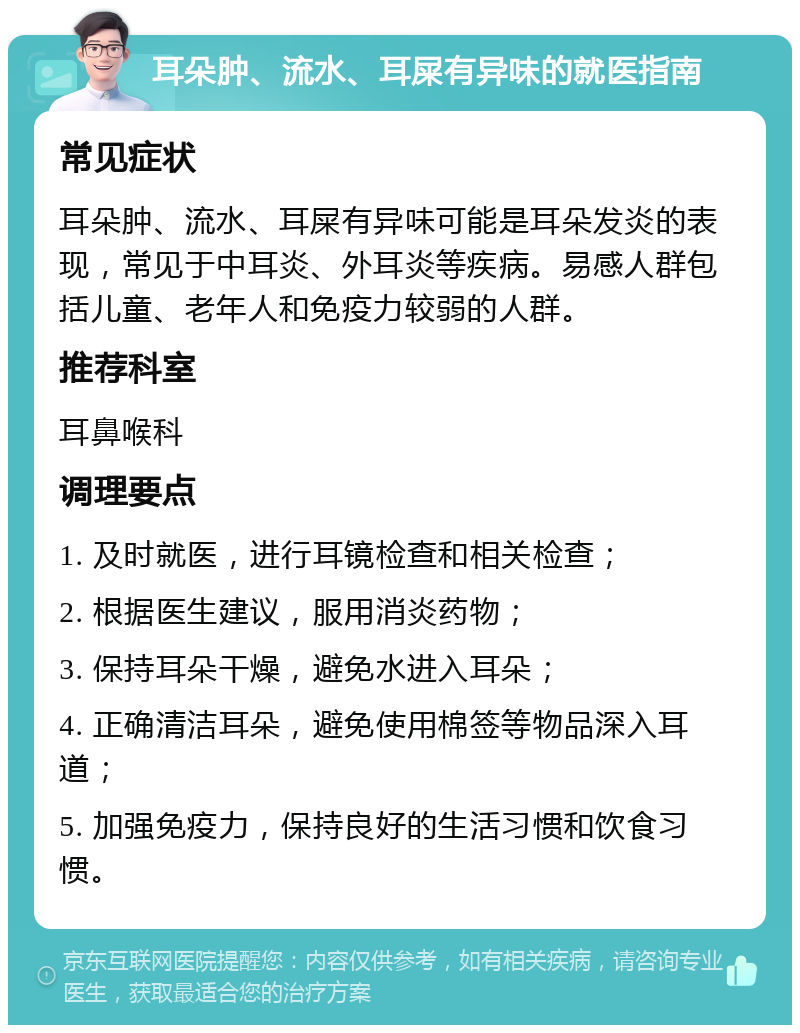 耳朵肿、流水、耳屎有异味的就医指南 常见症状 耳朵肿、流水、耳屎有异味可能是耳朵发炎的表现，常见于中耳炎、外耳炎等疾病。易感人群包括儿童、老年人和免疫力较弱的人群。 推荐科室 耳鼻喉科 调理要点 1. 及时就医，进行耳镜检查和相关检查； 2. 根据医生建议，服用消炎药物； 3. 保持耳朵干燥，避免水进入耳朵； 4. 正确清洁耳朵，避免使用棉签等物品深入耳道； 5. 加强免疫力，保持良好的生活习惯和饮食习惯。