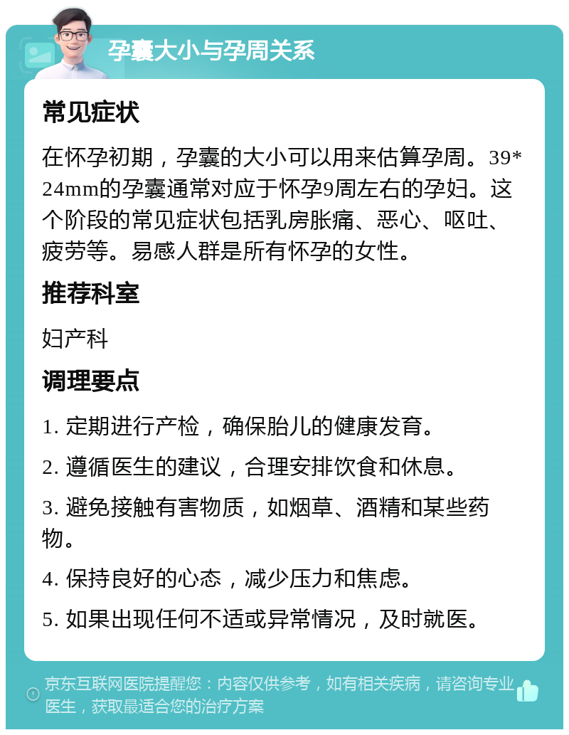 孕囊大小与孕周关系 常见症状 在怀孕初期，孕囊的大小可以用来估算孕周。39*24mm的孕囊通常对应于怀孕9周左右的孕妇。这个阶段的常见症状包括乳房胀痛、恶心、呕吐、疲劳等。易感人群是所有怀孕的女性。 推荐科室 妇产科 调理要点 1. 定期进行产检，确保胎儿的健康发育。 2. 遵循医生的建议，合理安排饮食和休息。 3. 避免接触有害物质，如烟草、酒精和某些药物。 4. 保持良好的心态，减少压力和焦虑。 5. 如果出现任何不适或异常情况，及时就医。