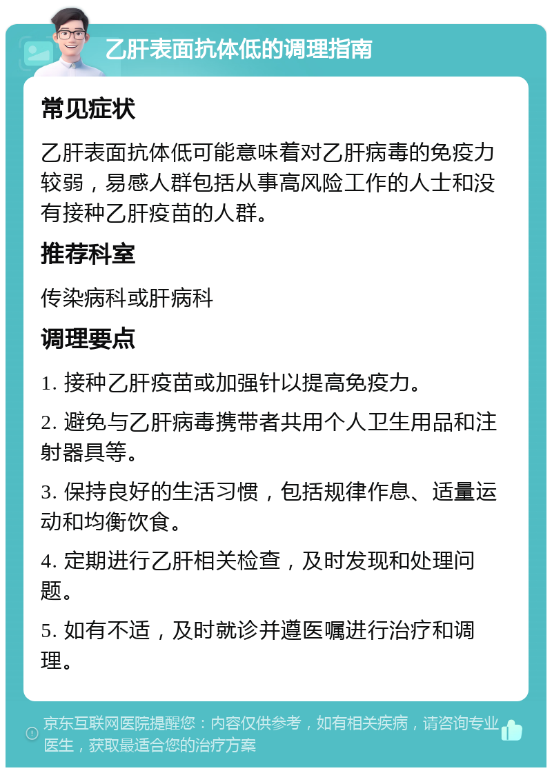 乙肝表面抗体低的调理指南 常见症状 乙肝表面抗体低可能意味着对乙肝病毒的免疫力较弱，易感人群包括从事高风险工作的人士和没有接种乙肝疫苗的人群。 推荐科室 传染病科或肝病科 调理要点 1. 接种乙肝疫苗或加强针以提高免疫力。 2. 避免与乙肝病毒携带者共用个人卫生用品和注射器具等。 3. 保持良好的生活习惯，包括规律作息、适量运动和均衡饮食。 4. 定期进行乙肝相关检查，及时发现和处理问题。 5. 如有不适，及时就诊并遵医嘱进行治疗和调理。