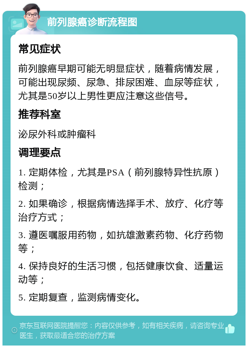 前列腺癌诊断流程图 常见症状 前列腺癌早期可能无明显症状，随着病情发展，可能出现尿频、尿急、排尿困难、血尿等症状，尤其是50岁以上男性更应注意这些信号。 推荐科室 泌尿外科或肿瘤科 调理要点 1. 定期体检，尤其是PSA（前列腺特异性抗原）检测； 2. 如果确诊，根据病情选择手术、放疗、化疗等治疗方式； 3. 遵医嘱服用药物，如抗雄激素药物、化疗药物等； 4. 保持良好的生活习惯，包括健康饮食、适量运动等； 5. 定期复查，监测病情变化。