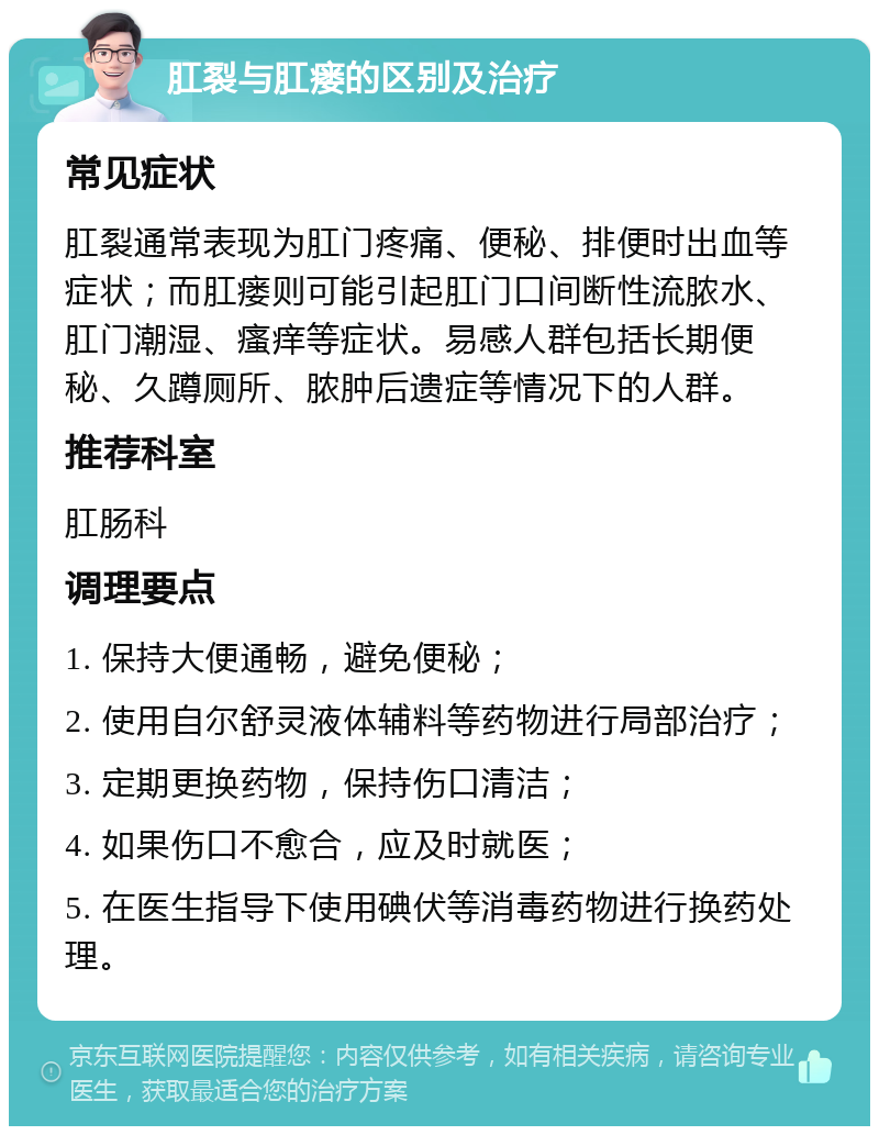 肛裂与肛瘘的区别及治疗 常见症状 肛裂通常表现为肛门疼痛、便秘、排便时出血等症状；而肛瘘则可能引起肛门口间断性流脓水、肛门潮湿、瘙痒等症状。易感人群包括长期便秘、久蹲厕所、脓肿后遗症等情况下的人群。 推荐科室 肛肠科 调理要点 1. 保持大便通畅，避免便秘； 2. 使用自尔舒灵液体辅料等药物进行局部治疗； 3. 定期更换药物，保持伤口清洁； 4. 如果伤口不愈合，应及时就医； 5. 在医生指导下使用碘伏等消毒药物进行换药处理。