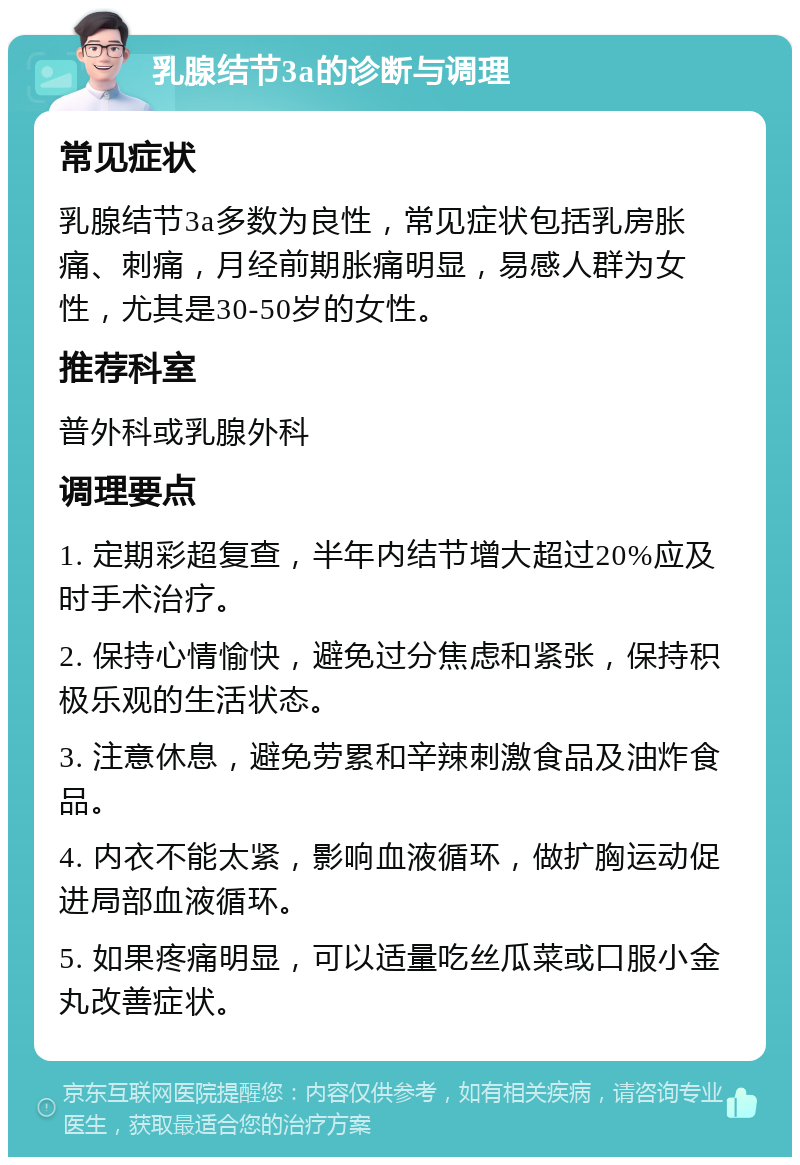 乳腺结节3a的诊断与调理 常见症状 乳腺结节3a多数为良性，常见症状包括乳房胀痛、刺痛，月经前期胀痛明显，易感人群为女性，尤其是30-50岁的女性。 推荐科室 普外科或乳腺外科 调理要点 1. 定期彩超复查，半年内结节增大超过20%应及时手术治疗。 2. 保持心情愉快，避免过分焦虑和紧张，保持积极乐观的生活状态。 3. 注意休息，避免劳累和辛辣刺激食品及油炸食品。 4. 内衣不能太紧，影响血液循环，做扩胸运动促进局部血液循环。 5. 如果疼痛明显，可以适量吃丝瓜菜或口服小金丸改善症状。