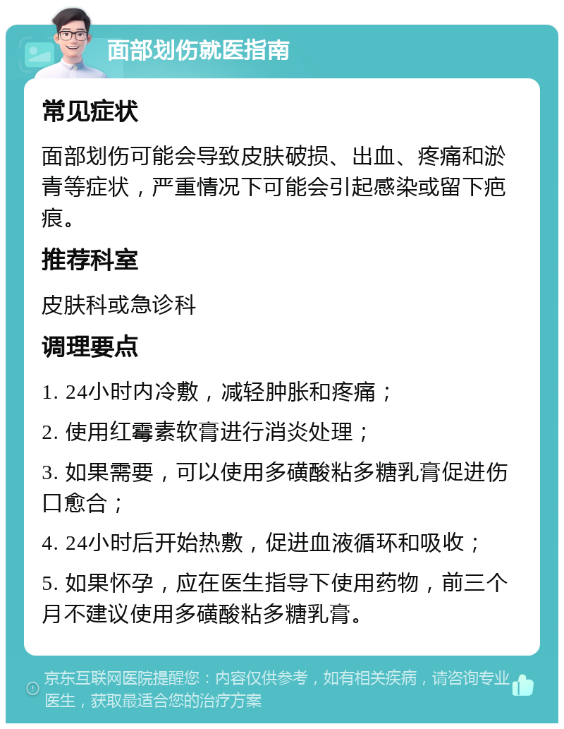 面部划伤就医指南 常见症状 面部划伤可能会导致皮肤破损、出血、疼痛和淤青等症状，严重情况下可能会引起感染或留下疤痕。 推荐科室 皮肤科或急诊科 调理要点 1. 24小时内冷敷，减轻肿胀和疼痛； 2. 使用红霉素软膏进行消炎处理； 3. 如果需要，可以使用多磺酸粘多糖乳膏促进伤口愈合； 4. 24小时后开始热敷，促进血液循环和吸收； 5. 如果怀孕，应在医生指导下使用药物，前三个月不建议使用多磺酸粘多糖乳膏。