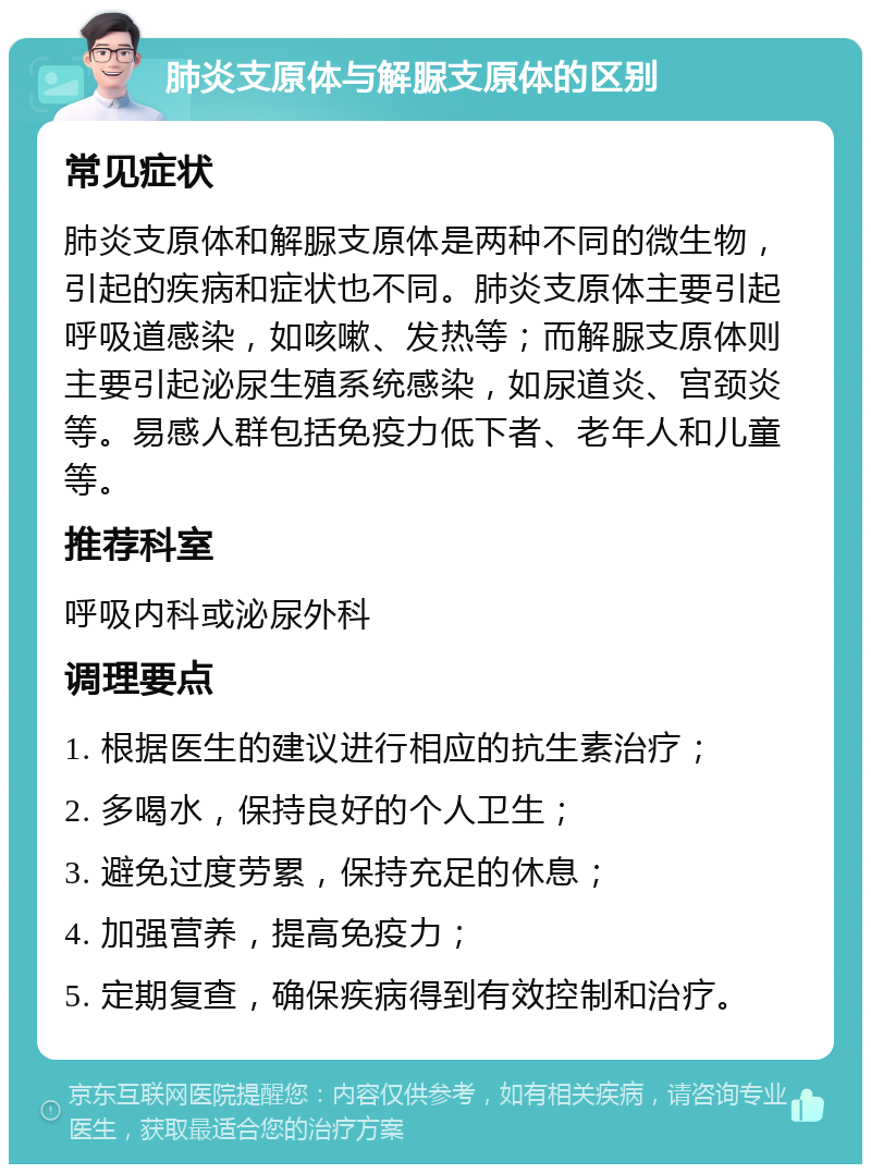 肺炎支原体与解脲支原体的区别 常见症状 肺炎支原体和解脲支原体是两种不同的微生物，引起的疾病和症状也不同。肺炎支原体主要引起呼吸道感染，如咳嗽、发热等；而解脲支原体则主要引起泌尿生殖系统感染，如尿道炎、宫颈炎等。易感人群包括免疫力低下者、老年人和儿童等。 推荐科室 呼吸内科或泌尿外科 调理要点 1. 根据医生的建议进行相应的抗生素治疗； 2. 多喝水，保持良好的个人卫生； 3. 避免过度劳累，保持充足的休息； 4. 加强营养，提高免疫力； 5. 定期复查，确保疾病得到有效控制和治疗。