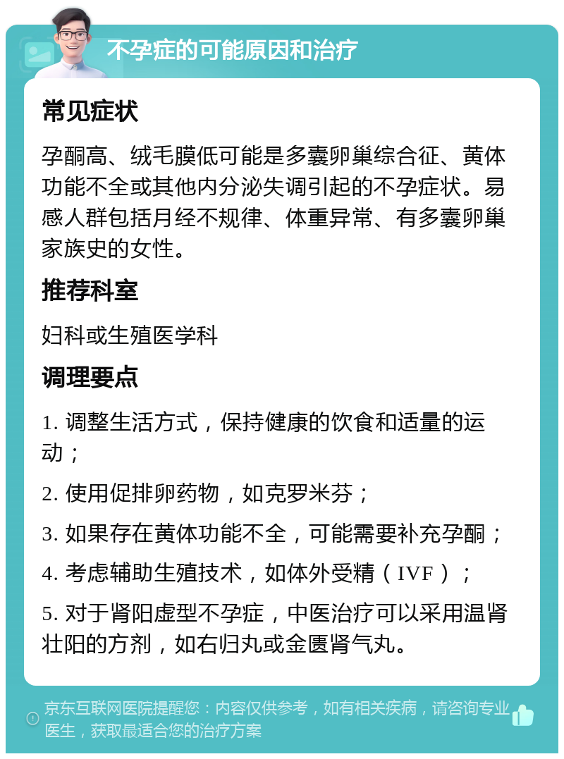 不孕症的可能原因和治疗 常见症状 孕酮高、绒毛膜低可能是多囊卵巢综合征、黄体功能不全或其他内分泌失调引起的不孕症状。易感人群包括月经不规律、体重异常、有多囊卵巢家族史的女性。 推荐科室 妇科或生殖医学科 调理要点 1. 调整生活方式，保持健康的饮食和适量的运动； 2. 使用促排卵药物，如克罗米芬； 3. 如果存在黄体功能不全，可能需要补充孕酮； 4. 考虑辅助生殖技术，如体外受精（IVF）； 5. 对于肾阳虚型不孕症，中医治疗可以采用温肾壮阳的方剂，如右归丸或金匮肾气丸。