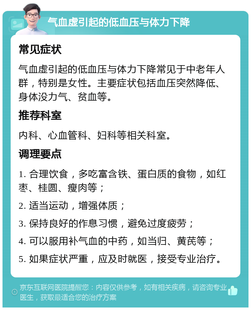 气血虚引起的低血压与体力下降 常见症状 气血虚引起的低血压与体力下降常见于中老年人群，特别是女性。主要症状包括血压突然降低、身体没力气、贫血等。 推荐科室 内科、心血管科、妇科等相关科室。 调理要点 1. 合理饮食，多吃富含铁、蛋白质的食物，如红枣、桂圆、瘦肉等； 2. 适当运动，增强体质； 3. 保持良好的作息习惯，避免过度疲劳； 4. 可以服用补气血的中药，如当归、黄芪等； 5. 如果症状严重，应及时就医，接受专业治疗。