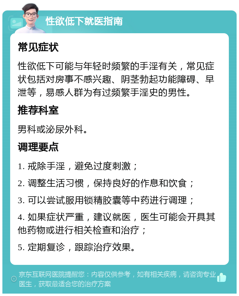 性欲低下就医指南 常见症状 性欲低下可能与年轻时频繁的手淫有关，常见症状包括对房事不感兴趣、阴茎勃起功能障碍、早泄等，易感人群为有过频繁手淫史的男性。 推荐科室 男科或泌尿外科。 调理要点 1. 戒除手淫，避免过度刺激； 2. 调整生活习惯，保持良好的作息和饮食； 3. 可以尝试服用锁精胶囊等中药进行调理； 4. 如果症状严重，建议就医，医生可能会开具其他药物或进行相关检查和治疗； 5. 定期复诊，跟踪治疗效果。