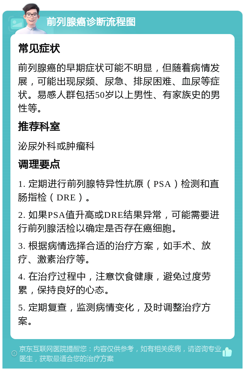 前列腺癌诊断流程图 常见症状 前列腺癌的早期症状可能不明显，但随着病情发展，可能出现尿频、尿急、排尿困难、血尿等症状。易感人群包括50岁以上男性、有家族史的男性等。 推荐科室 泌尿外科或肿瘤科 调理要点 1. 定期进行前列腺特异性抗原（PSA）检测和直肠指检（DRE）。 2. 如果PSA值升高或DRE结果异常，可能需要进行前列腺活检以确定是否存在癌细胞。 3. 根据病情选择合适的治疗方案，如手术、放疗、激素治疗等。 4. 在治疗过程中，注意饮食健康，避免过度劳累，保持良好的心态。 5. 定期复查，监测病情变化，及时调整治疗方案。