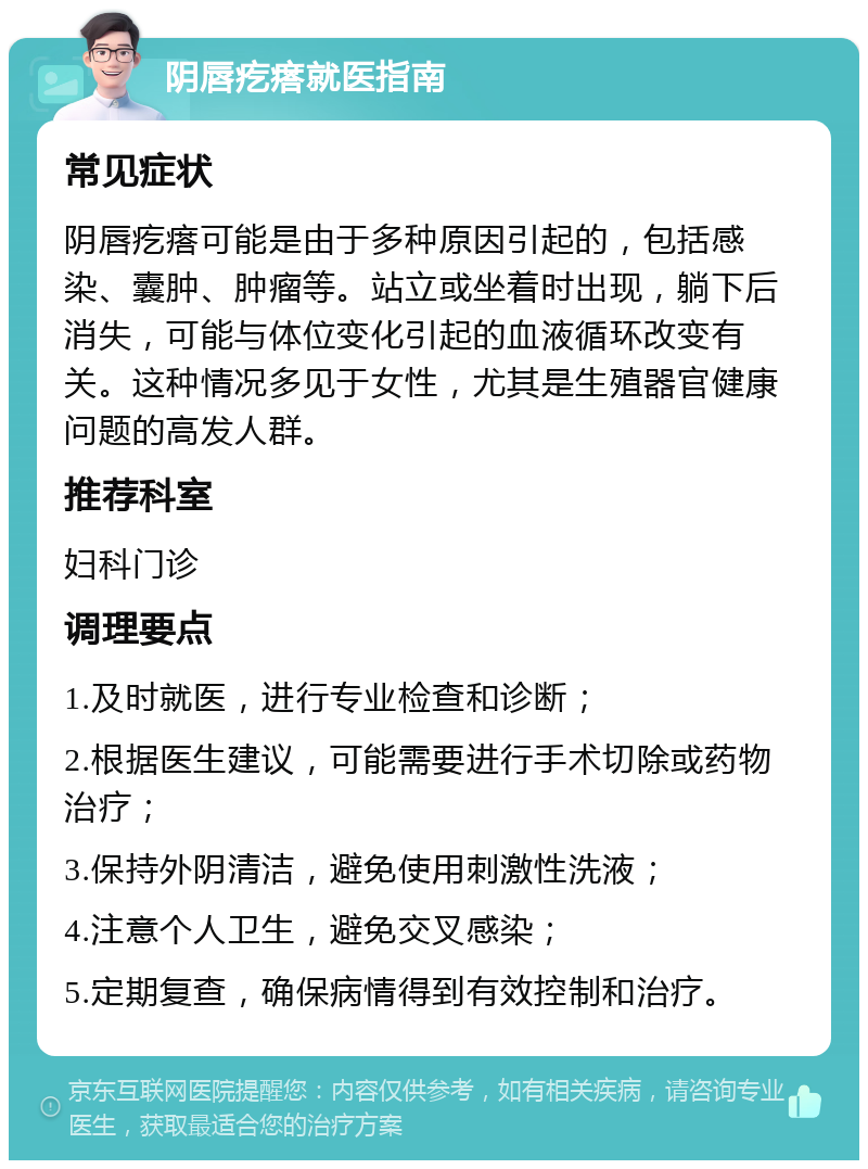 阴唇疙瘩就医指南 常见症状 阴唇疙瘩可能是由于多种原因引起的，包括感染、囊肿、肿瘤等。站立或坐着时出现，躺下后消失，可能与体位变化引起的血液循环改变有关。这种情况多见于女性，尤其是生殖器官健康问题的高发人群。 推荐科室 妇科门诊 调理要点 1.及时就医，进行专业检查和诊断； 2.根据医生建议，可能需要进行手术切除或药物治疗； 3.保持外阴清洁，避免使用刺激性洗液； 4.注意个人卫生，避免交叉感染； 5.定期复查，确保病情得到有效控制和治疗。