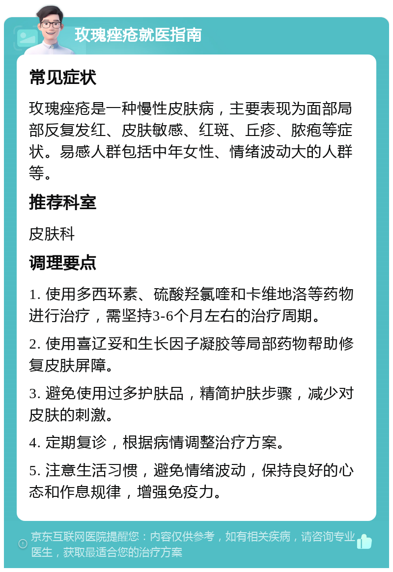 玫瑰痤疮就医指南 常见症状 玫瑰痤疮是一种慢性皮肤病，主要表现为面部局部反复发红、皮肤敏感、红斑、丘疹、脓疱等症状。易感人群包括中年女性、情绪波动大的人群等。 推荐科室 皮肤科 调理要点 1. 使用多西环素、硫酸羟氯喹和卡维地洛等药物进行治疗，需坚持3-6个月左右的治疗周期。 2. 使用喜辽妥和生长因子凝胶等局部药物帮助修复皮肤屏障。 3. 避免使用过多护肤品，精简护肤步骤，减少对皮肤的刺激。 4. 定期复诊，根据病情调整治疗方案。 5. 注意生活习惯，避免情绪波动，保持良好的心态和作息规律，增强免疫力。