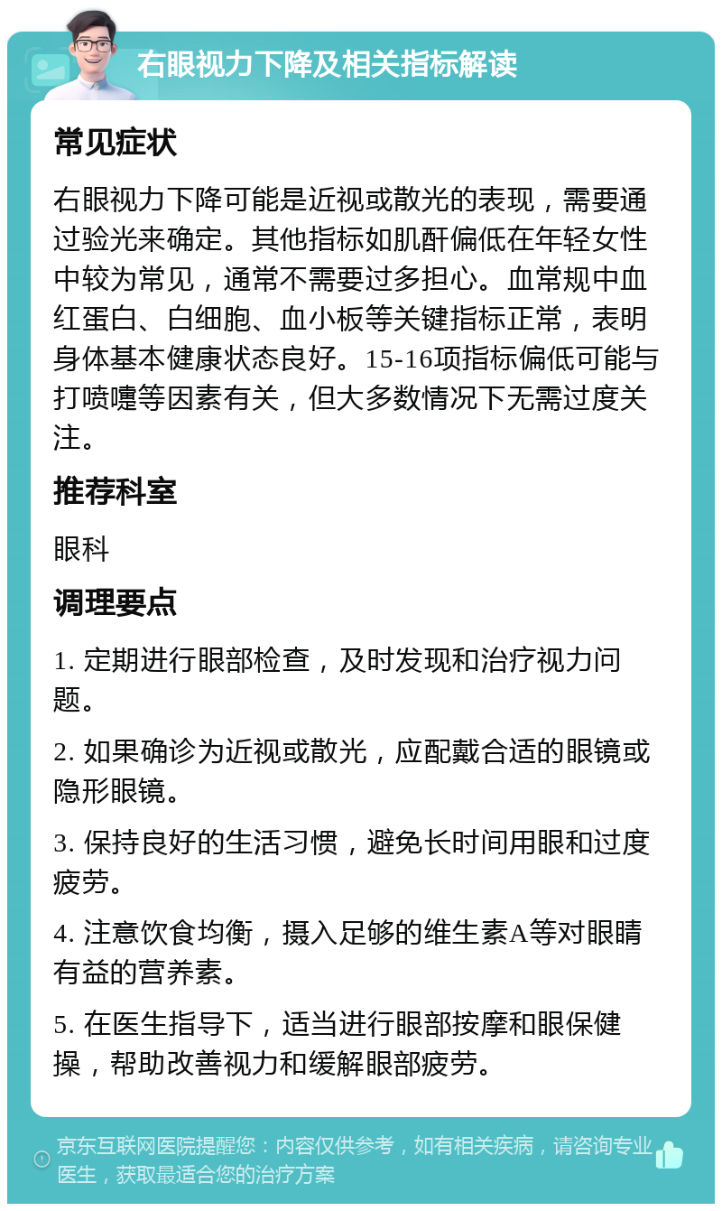 右眼视力下降及相关指标解读 常见症状 右眼视力下降可能是近视或散光的表现，需要通过验光来确定。其他指标如肌酐偏低在年轻女性中较为常见，通常不需要过多担心。血常规中血红蛋白、白细胞、血小板等关键指标正常，表明身体基本健康状态良好。15-16项指标偏低可能与打喷嚏等因素有关，但大多数情况下无需过度关注。 推荐科室 眼科 调理要点 1. 定期进行眼部检查，及时发现和治疗视力问题。 2. 如果确诊为近视或散光，应配戴合适的眼镜或隐形眼镜。 3. 保持良好的生活习惯，避免长时间用眼和过度疲劳。 4. 注意饮食均衡，摄入足够的维生素A等对眼睛有益的营养素。 5. 在医生指导下，适当进行眼部按摩和眼保健操，帮助改善视力和缓解眼部疲劳。