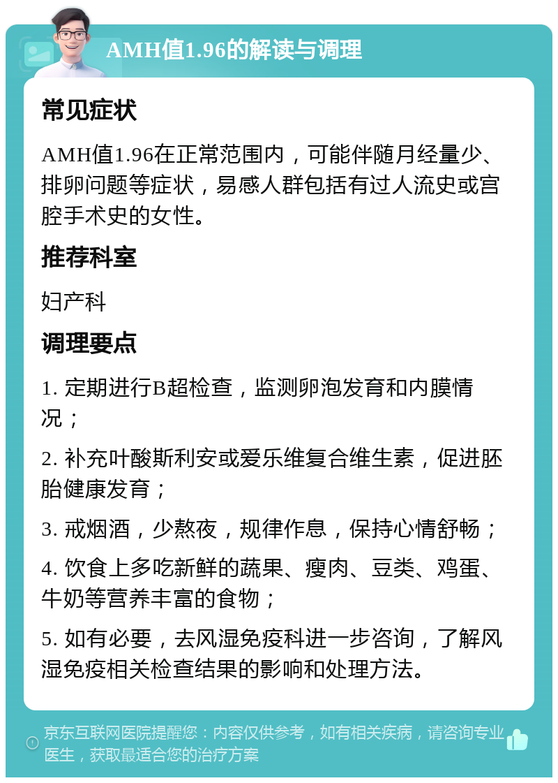 AMH值1.96的解读与调理 常见症状 AMH值1.96在正常范围内，可能伴随月经量少、排卵问题等症状，易感人群包括有过人流史或宫腔手术史的女性。 推荐科室 妇产科 调理要点 1. 定期进行B超检查，监测卵泡发育和内膜情况； 2. 补充叶酸斯利安或爱乐维复合维生素，促进胚胎健康发育； 3. 戒烟酒，少熬夜，规律作息，保持心情舒畅； 4. 饮食上多吃新鲜的蔬果、瘦肉、豆类、鸡蛋、牛奶等营养丰富的食物； 5. 如有必要，去风湿免疫科进一步咨询，了解风湿免疫相关检查结果的影响和处理方法。