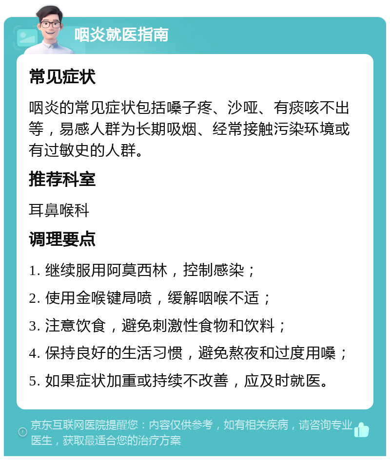 咽炎就医指南 常见症状 咽炎的常见症状包括嗓子疼、沙哑、有痰咳不出等，易感人群为长期吸烟、经常接触污染环境或有过敏史的人群。 推荐科室 耳鼻喉科 调理要点 1. 继续服用阿莫西林，控制感染； 2. 使用金喉键局喷，缓解咽喉不适； 3. 注意饮食，避免刺激性食物和饮料； 4. 保持良好的生活习惯，避免熬夜和过度用嗓； 5. 如果症状加重或持续不改善，应及时就医。