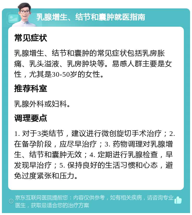 乳腺增生、结节和囊肿就医指南 常见症状 乳腺增生、结节和囊肿的常见症状包括乳房胀痛、乳头溢液、乳房肿块等。易感人群主要是女性，尤其是30-50岁的女性。 推荐科室 乳腺外科或妇科。 调理要点 1. 对于3类结节，建议进行微创旋切手术治疗；2. 在备孕阶段，应尽早治疗；3. 药物调理对乳腺增生、结节和囊肿无效；4. 定期进行乳腺检查，早发现早治疗；5. 保持良好的生活习惯和心态，避免过度紧张和压力。