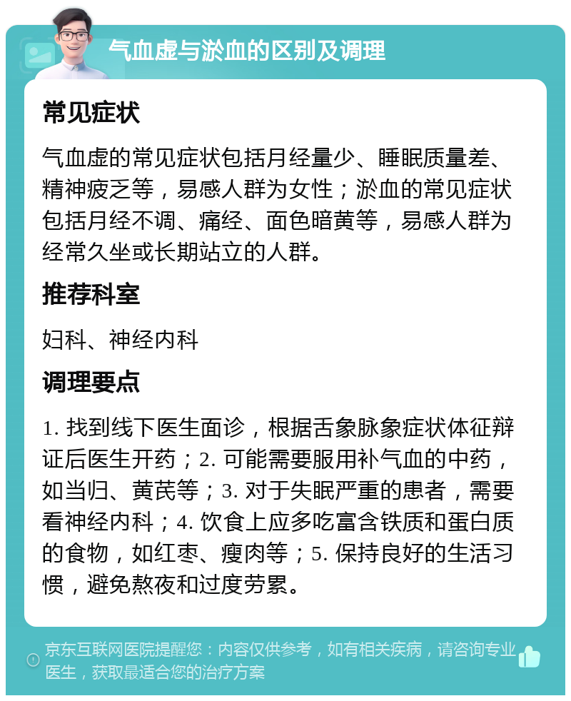 气血虚与淤血的区别及调理 常见症状 气血虚的常见症状包括月经量少、睡眠质量差、精神疲乏等，易感人群为女性；淤血的常见症状包括月经不调、痛经、面色暗黄等，易感人群为经常久坐或长期站立的人群。 推荐科室 妇科、神经内科 调理要点 1. 找到线下医生面诊，根据舌象脉象症状体征辩证后医生开药；2. 可能需要服用补气血的中药，如当归、黄芪等；3. 对于失眠严重的患者，需要看神经内科；4. 饮食上应多吃富含铁质和蛋白质的食物，如红枣、瘦肉等；5. 保持良好的生活习惯，避免熬夜和过度劳累。