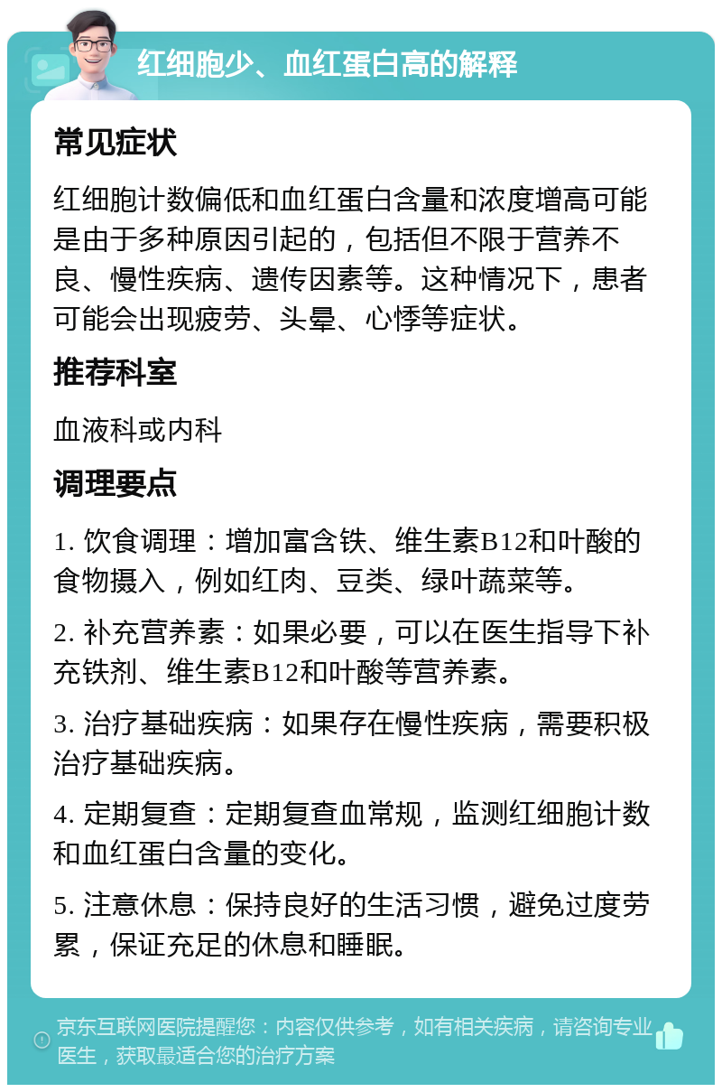 红细胞少、血红蛋白高的解释 常见症状 红细胞计数偏低和血红蛋白含量和浓度增高可能是由于多种原因引起的，包括但不限于营养不良、慢性疾病、遗传因素等。这种情况下，患者可能会出现疲劳、头晕、心悸等症状。 推荐科室 血液科或内科 调理要点 1. 饮食调理：增加富含铁、维生素B12和叶酸的食物摄入，例如红肉、豆类、绿叶蔬菜等。 2. 补充营养素：如果必要，可以在医生指导下补充铁剂、维生素B12和叶酸等营养素。 3. 治疗基础疾病：如果存在慢性疾病，需要积极治疗基础疾病。 4. 定期复查：定期复查血常规，监测红细胞计数和血红蛋白含量的变化。 5. 注意休息：保持良好的生活习惯，避免过度劳累，保证充足的休息和睡眠。