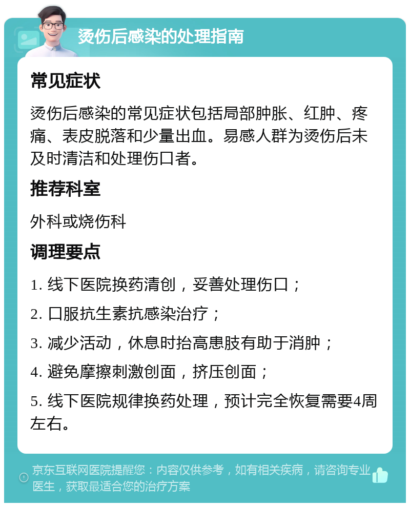 烫伤后感染的处理指南 常见症状 烫伤后感染的常见症状包括局部肿胀、红肿、疼痛、表皮脱落和少量出血。易感人群为烫伤后未及时清洁和处理伤口者。 推荐科室 外科或烧伤科 调理要点 1. 线下医院换药清创，妥善处理伤口； 2. 口服抗生素抗感染治疗； 3. 减少活动，休息时抬高患肢有助于消肿； 4. 避免摩擦刺激创面，挤压创面； 5. 线下医院规律换药处理，预计完全恢复需要4周左右。