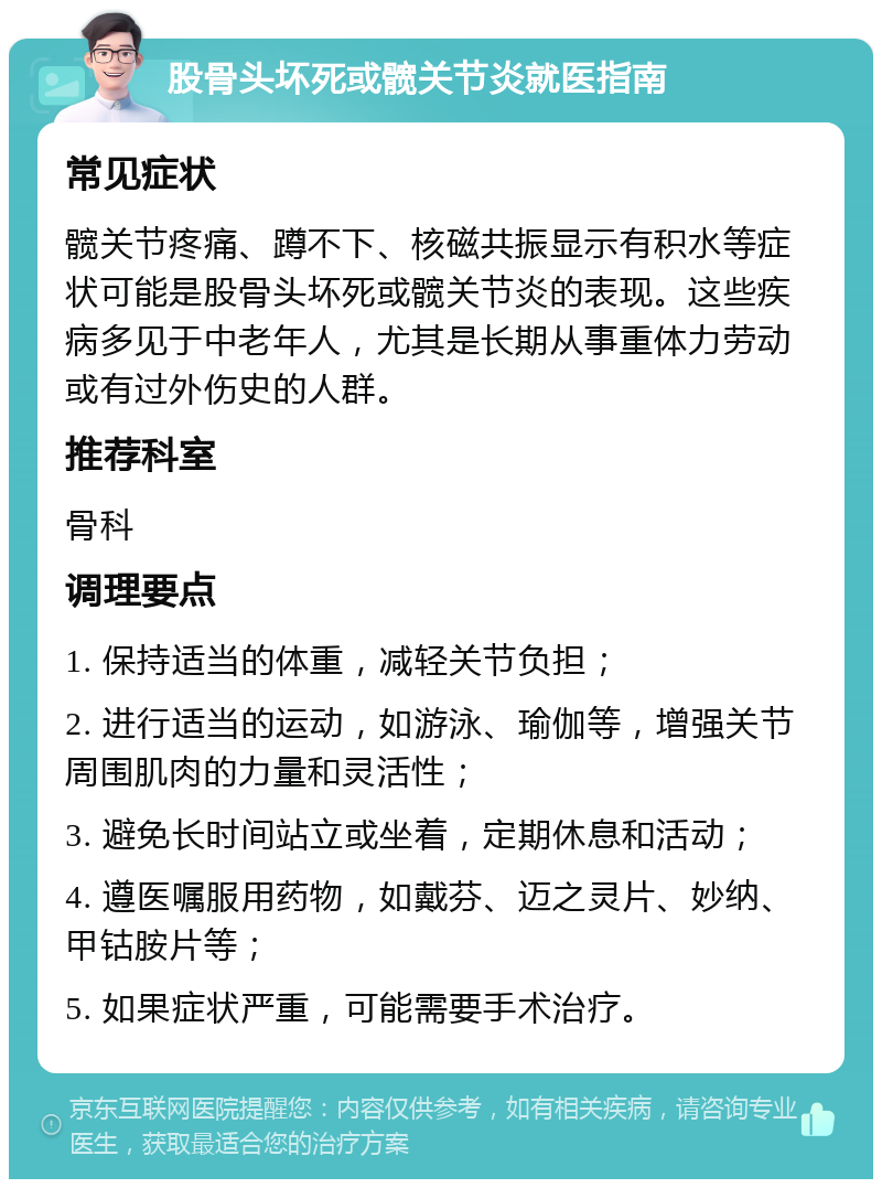 股骨头坏死或髋关节炎就医指南 常见症状 髋关节疼痛、蹲不下、核磁共振显示有积水等症状可能是股骨头坏死或髋关节炎的表现。这些疾病多见于中老年人，尤其是长期从事重体力劳动或有过外伤史的人群。 推荐科室 骨科 调理要点 1. 保持适当的体重，减轻关节负担； 2. 进行适当的运动，如游泳、瑜伽等，增强关节周围肌肉的力量和灵活性； 3. 避免长时间站立或坐着，定期休息和活动； 4. 遵医嘱服用药物，如戴芬、迈之灵片、妙纳、甲钴胺片等； 5. 如果症状严重，可能需要手术治疗。