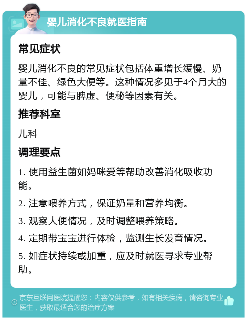 婴儿消化不良就医指南 常见症状 婴儿消化不良的常见症状包括体重增长缓慢、奶量不佳、绿色大便等。这种情况多见于4个月大的婴儿，可能与脾虚、便秘等因素有关。 推荐科室 儿科 调理要点 1. 使用益生菌如妈咪爱等帮助改善消化吸收功能。 2. 注意喂养方式，保证奶量和营养均衡。 3. 观察大便情况，及时调整喂养策略。 4. 定期带宝宝进行体检，监测生长发育情况。 5. 如症状持续或加重，应及时就医寻求专业帮助。