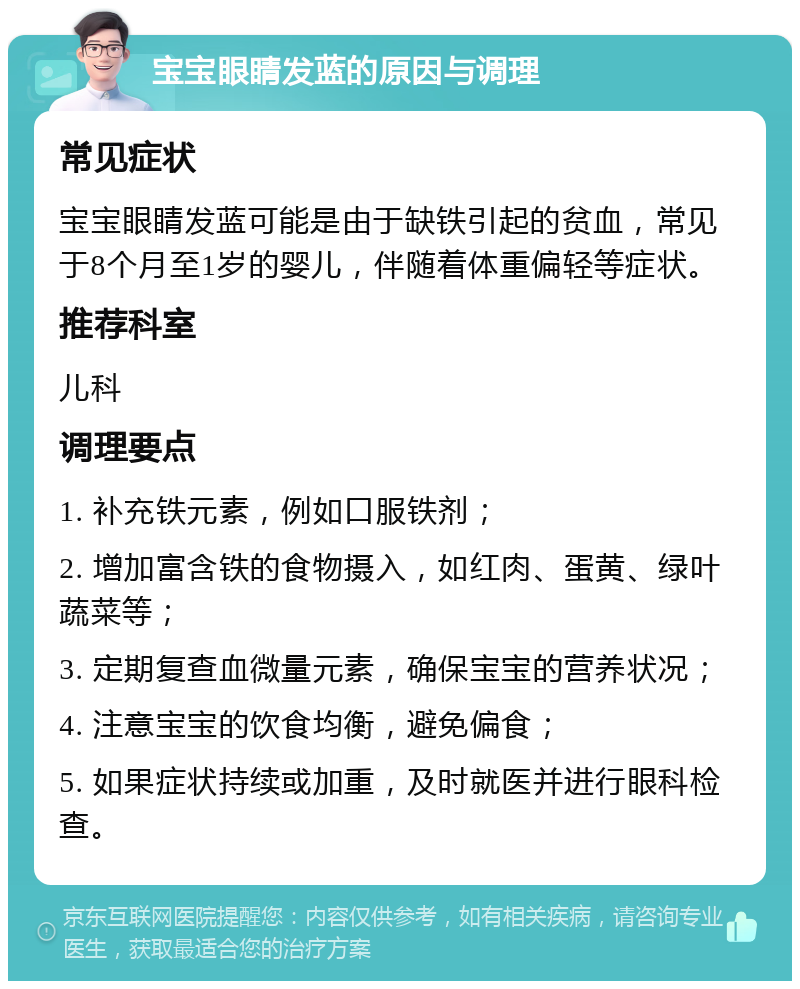 宝宝眼睛发蓝的原因与调理 常见症状 宝宝眼睛发蓝可能是由于缺铁引起的贫血，常见于8个月至1岁的婴儿，伴随着体重偏轻等症状。 推荐科室 儿科 调理要点 1. 补充铁元素，例如口服铁剂； 2. 增加富含铁的食物摄入，如红肉、蛋黄、绿叶蔬菜等； 3. 定期复查血微量元素，确保宝宝的营养状况； 4. 注意宝宝的饮食均衡，避免偏食； 5. 如果症状持续或加重，及时就医并进行眼科检查。