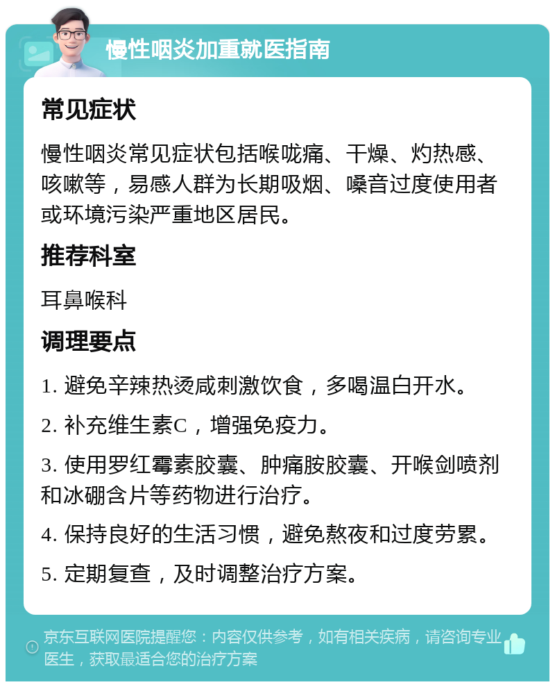 慢性咽炎加重就医指南 常见症状 慢性咽炎常见症状包括喉咙痛、干燥、灼热感、咳嗽等，易感人群为长期吸烟、嗓音过度使用者或环境污染严重地区居民。 推荐科室 耳鼻喉科 调理要点 1. 避免辛辣热烫咸刺激饮食，多喝温白开水。 2. 补充维生素C，增强免疫力。 3. 使用罗红霉素胶囊、肿痛胺胶囊、开喉剑喷剂和冰硼含片等药物进行治疗。 4. 保持良好的生活习惯，避免熬夜和过度劳累。 5. 定期复查，及时调整治疗方案。