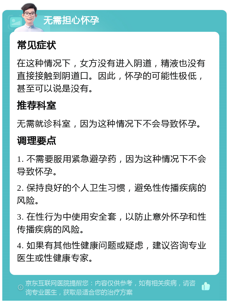 无需担心怀孕 常见症状 在这种情况下，女方没有进入阴道，精液也没有直接接触到阴道口。因此，怀孕的可能性极低，甚至可以说是没有。 推荐科室 无需就诊科室，因为这种情况下不会导致怀孕。 调理要点 1. 不需要服用紧急避孕药，因为这种情况下不会导致怀孕。 2. 保持良好的个人卫生习惯，避免性传播疾病的风险。 3. 在性行为中使用安全套，以防止意外怀孕和性传播疾病的风险。 4. 如果有其他性健康问题或疑虑，建议咨询专业医生或性健康专家。