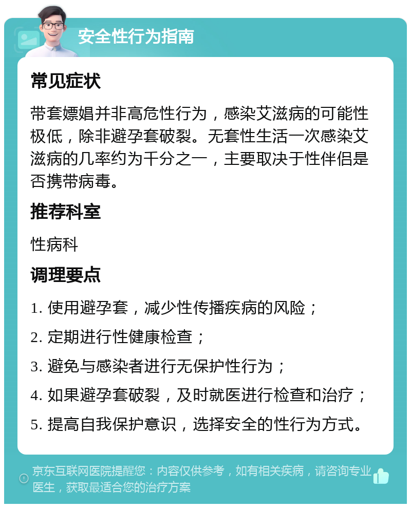 安全性行为指南 常见症状 带套嫖娼并非高危性行为，感染艾滋病的可能性极低，除非避孕套破裂。无套性生活一次感染艾滋病的几率约为千分之一，主要取决于性伴侣是否携带病毒。 推荐科室 性病科 调理要点 1. 使用避孕套，减少性传播疾病的风险； 2. 定期进行性健康检查； 3. 避免与感染者进行无保护性行为； 4. 如果避孕套破裂，及时就医进行检查和治疗； 5. 提高自我保护意识，选择安全的性行为方式。