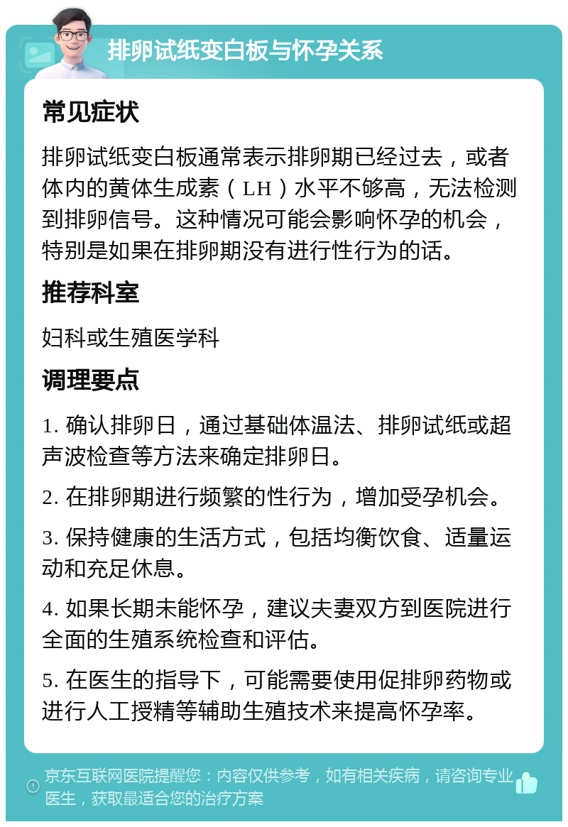 排卵试纸变白板与怀孕关系 常见症状 排卵试纸变白板通常表示排卵期已经过去，或者体内的黄体生成素（LH）水平不够高，无法检测到排卵信号。这种情况可能会影响怀孕的机会，特别是如果在排卵期没有进行性行为的话。 推荐科室 妇科或生殖医学科 调理要点 1. 确认排卵日，通过基础体温法、排卵试纸或超声波检查等方法来确定排卵日。 2. 在排卵期进行频繁的性行为，增加受孕机会。 3. 保持健康的生活方式，包括均衡饮食、适量运动和充足休息。 4. 如果长期未能怀孕，建议夫妻双方到医院进行全面的生殖系统检查和评估。 5. 在医生的指导下，可能需要使用促排卵药物或进行人工授精等辅助生殖技术来提高怀孕率。