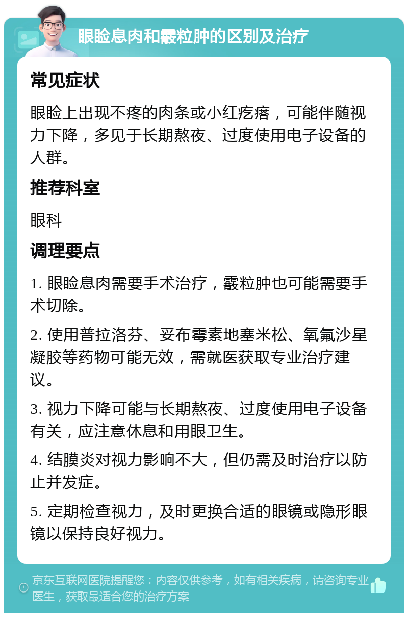 眼睑息肉和霰粒肿的区别及治疗 常见症状 眼睑上出现不疼的肉条或小红疙瘩，可能伴随视力下降，多见于长期熬夜、过度使用电子设备的人群。 推荐科室 眼科 调理要点 1. 眼睑息肉需要手术治疗，霰粒肿也可能需要手术切除。 2. 使用普拉洛芬、妥布霉素地塞米松、氧氟沙星凝胶等药物可能无效，需就医获取专业治疗建议。 3. 视力下降可能与长期熬夜、过度使用电子设备有关，应注意休息和用眼卫生。 4. 结膜炎对视力影响不大，但仍需及时治疗以防止并发症。 5. 定期检查视力，及时更换合适的眼镜或隐形眼镜以保持良好视力。