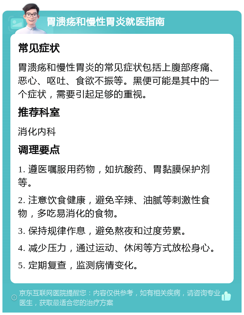 胃溃疡和慢性胃炎就医指南 常见症状 胃溃疡和慢性胃炎的常见症状包括上腹部疼痛、恶心、呕吐、食欲不振等。黑便可能是其中的一个症状，需要引起足够的重视。 推荐科室 消化内科 调理要点 1. 遵医嘱服用药物，如抗酸药、胃黏膜保护剂等。 2. 注意饮食健康，避免辛辣、油腻等刺激性食物，多吃易消化的食物。 3. 保持规律作息，避免熬夜和过度劳累。 4. 减少压力，通过运动、休闲等方式放松身心。 5. 定期复查，监测病情变化。